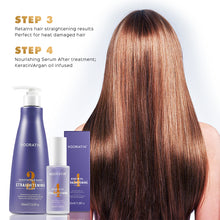 Load image into Gallery viewer, Kooratin Formaldehyde Free Keratin Treatment Package