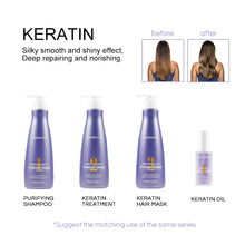 Load image into Gallery viewer, Kooratin Formaldehyde Free Keratin Treatment Package