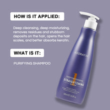 Load image into Gallery viewer, Kooratin Purifying Shampoo 500ml Deep Cleanse Formaldehyde Free Range
