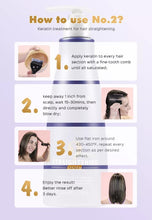 Load image into Gallery viewer, Kooratin Formaldehyde Free Keratin Treatment Package