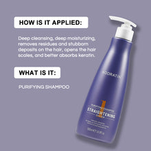 Load image into Gallery viewer, Kooratin Purifying Shampoo 500ml Deep Cleanse Formaldehyde Free Range
